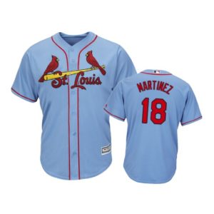 Exceptional Cardinals #18 Carlos Martinez Horizon Blue Alternate 2019 Cool Base Stitched MLB Jersey